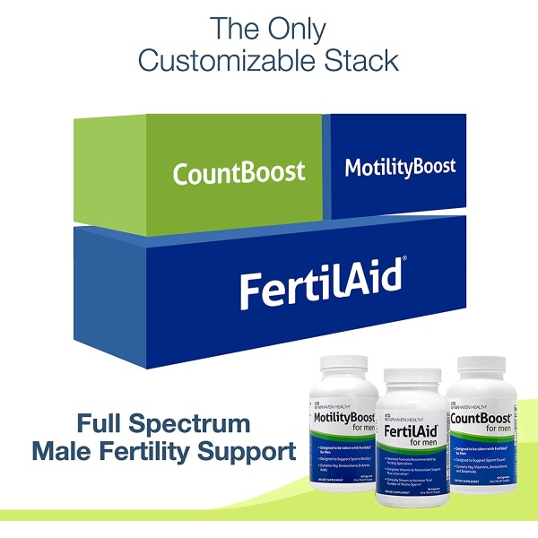 FAIRHAVEN HEALTH FertilAid for Men: Male Fertility Supplement to Support Healthy Sperm Count, Motility, and Morphology فيرتل اد للرجال ، مكمل الخصوبه الذكورى ، لتحسين صحة الحيوانات المنوية وحركتها وتشكلها ، 90 كبسولة